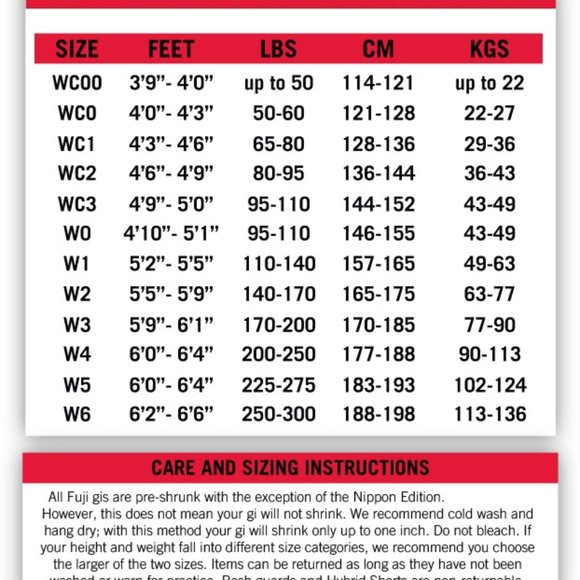 Fuji  Brazilian Jiu-Jitsu Gi  BJJ - Pink cancer support - Picture 4 of 4